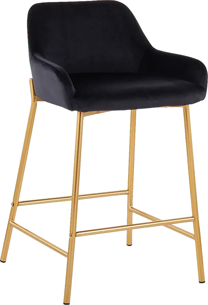 RimcrestBlackCounterHeightStoolSetof2 2 RimcrestBlackCounterHeightStoolSetof2