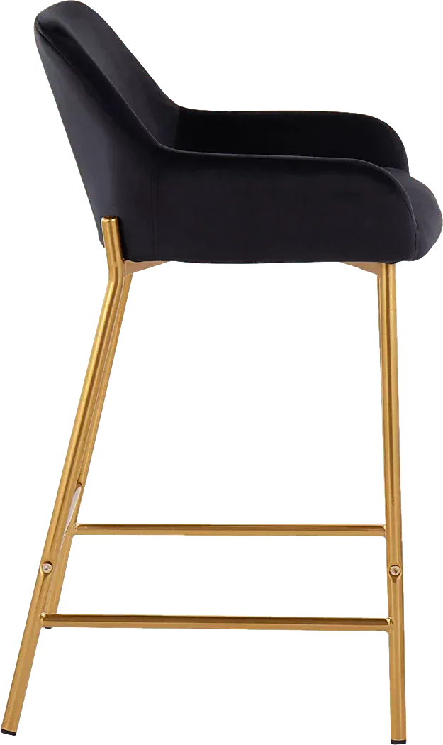 RimcrestBlackCounterHeightStoolSetof2 3 RimcrestBlackCounterHeightStoolSetof2
