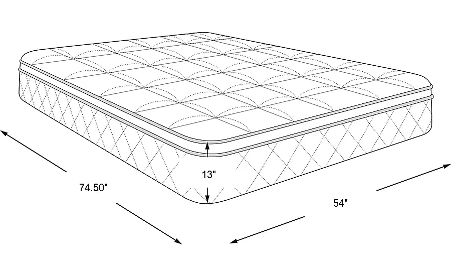 EminenceFullMattress 3 EminenceFullMattress