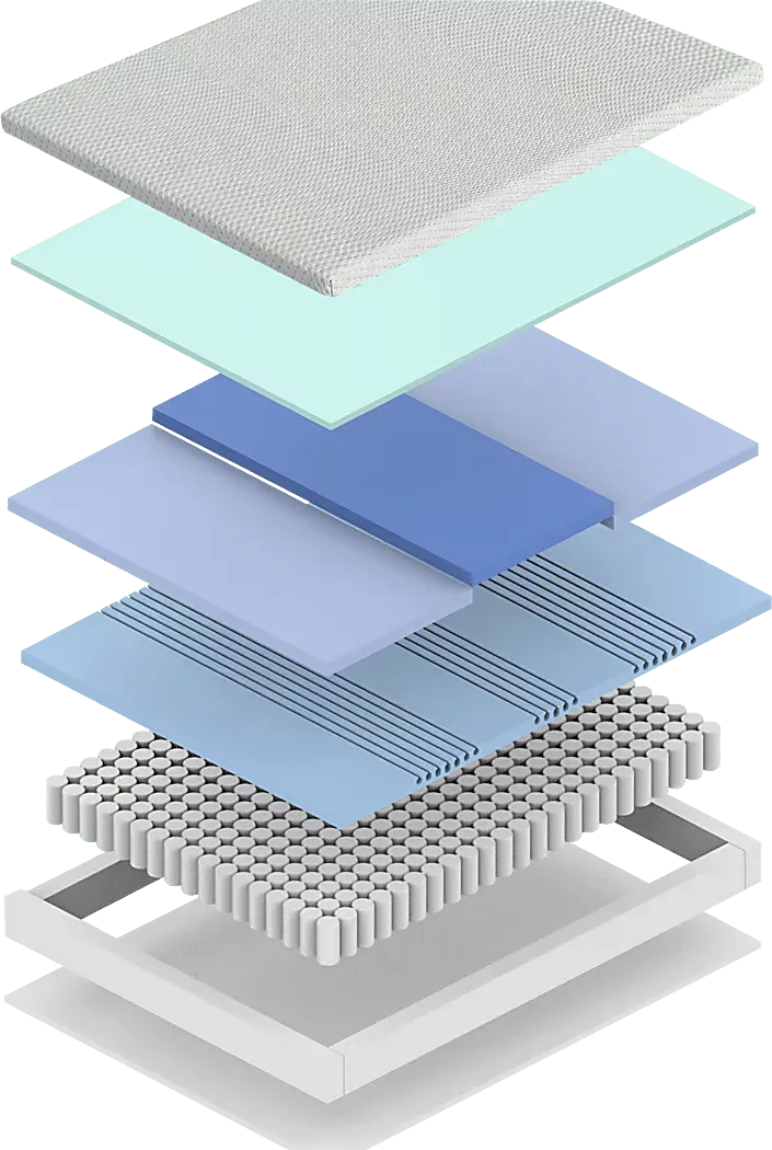 DreamMaxQueenMattress 3 DreamMaxQueenMattress