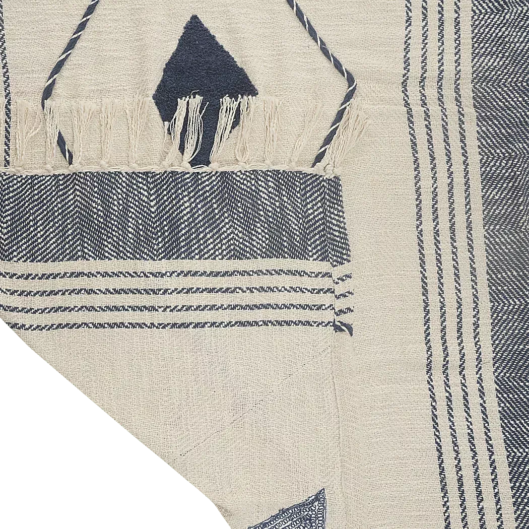 AllicoBlueThrowBlanket 6 AllicoBlueThrowBlanket