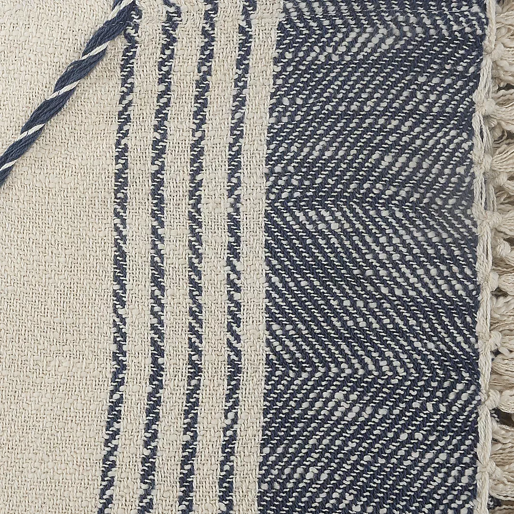 AllicoBlueThrowBlanket 7 AllicoBlueThrowBlanket